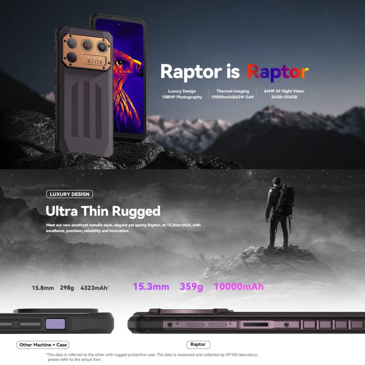 IIIF150 Raptor, doppia fotocamera posteriore, 12 GB + 256 GB, identificazione delle impronte digitali, 6,8 pollici Android 13.0 MediaTek Helio G99 MT6789 Octa Core, NFC, OTG, rete: 4G, Raptor