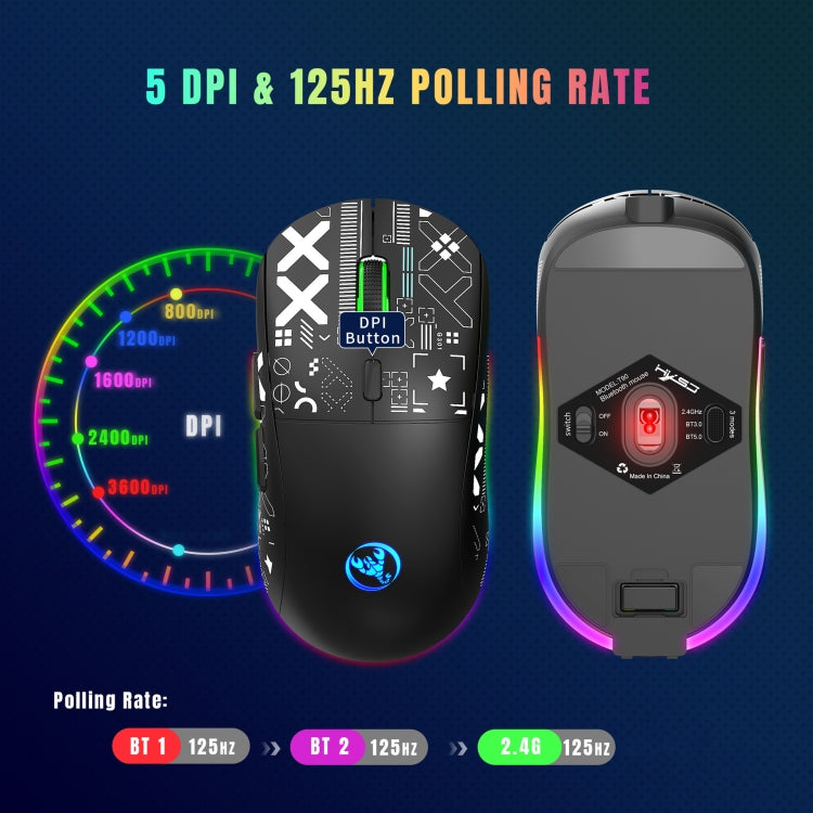 Mouse da gioco wireless a tre modalità con luce RGB HXSJ T90, T90