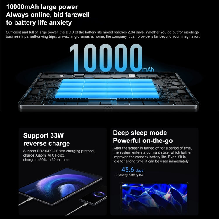 Xiaomi Pad 6 Max 14 pollici, sistema operativo MIUI 14 Qualcomm Snapdragon 8+ 4nm Octa Core, batteria 10000mAh, 8GB+256GB, 12GB+256GB, 12GB+512GB, 16GB+1TB
