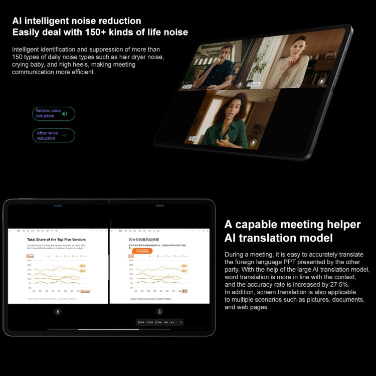Xiaomi Pad 6 Max 14 pollici, sistema operativo MIUI 14 Qualcomm Snapdragon 8+ 4nm Octa Core, batteria 10000mAh, 8GB+256GB, 12GB+256GB, 12GB+512GB, 16GB+1TB