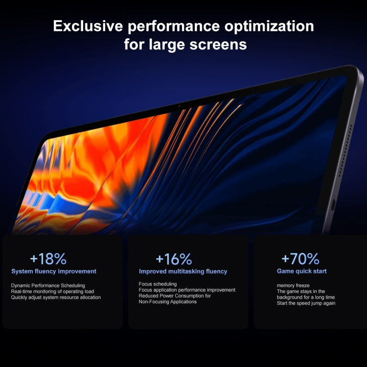 Xiaomi Pad 6 Max 14 pollici, sistema operativo MIUI 14 Qualcomm Snapdragon 8+ 4nm Octa Core, batteria 10000mAh, 8GB+256GB, 12GB+256GB, 12GB+512GB, 16GB+1TB
