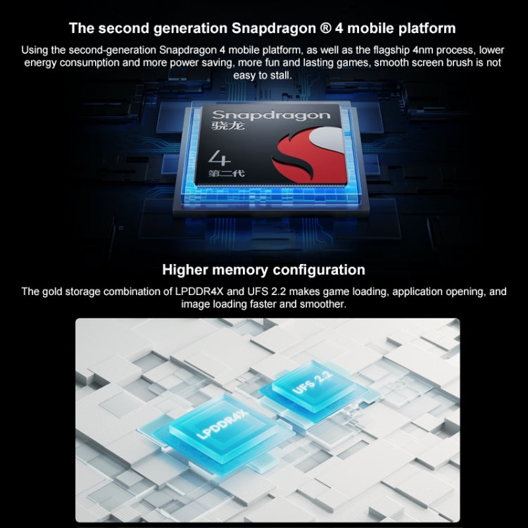 Xiaomi Redmi 12 5G, 6,79 pollici MIUI 14 Qualcomm Snapdragon 4 Gen2 Octa Core fino a 2,2GHz, Rete: 5G, 6GB+128GB, 8GB+128GB, 8GB+256GB