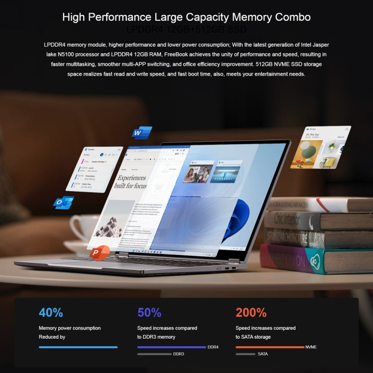 Laptop Yoga CHUWI FreeBook da 13,5 pollici, Windows 11 Intel Alder Lake-N N100 Quad Core, FreeBook 12GB+512GB