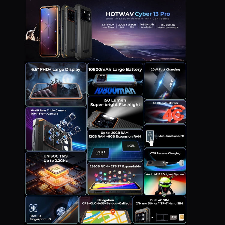 HOTWAV CYBER 13 Pro, telefono robusto IP68/IP69K, 10800mAh, Android 13 UNISOC T619 Octa Core da 6,6 pollici, Rete: 4G, NFC, OTG, 12GB+256GB