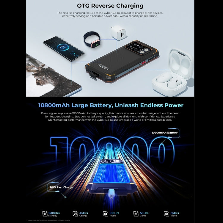 HOTWAV CYBER 13 Pro, telefono robusto IP68/IP69K, 10800mAh, Android 13 UNISOC T619 Octa Core da 6,6 pollici, Rete: 4G, NFC, OTG, 12GB+256GB