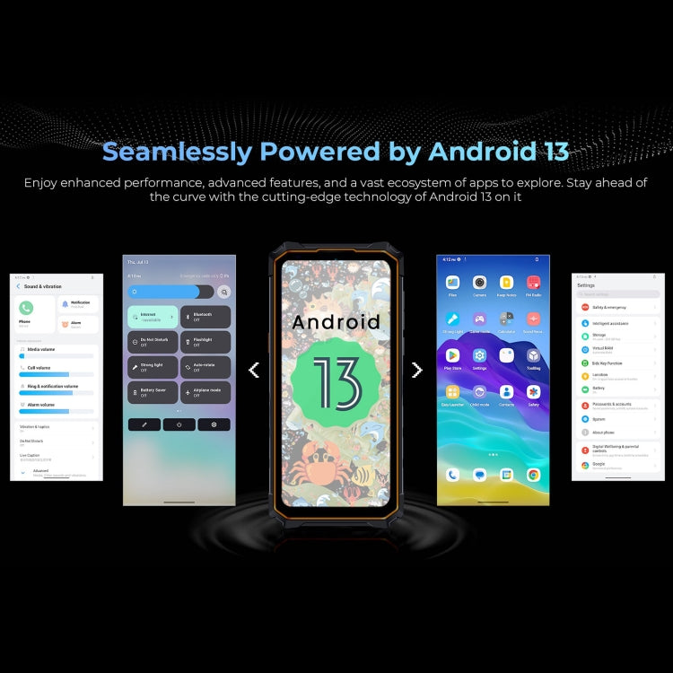 HOTWAV CYBER 13 Pro, telefono robusto IP68/IP69K, 10800mAh, Android 13 UNISOC T619 Octa Core da 6,6 pollici, Rete: 4G, NFC, OTG, 12GB+256GB