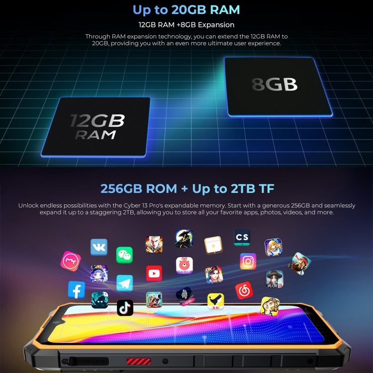 HOTWAV CYBER 13 Pro, telefono robusto IP68/IP69K, 10800mAh, Android 13 UNISOC T619 Octa Core da 6,6 pollici, Rete: 4G, NFC, OTG, 12GB+256GB