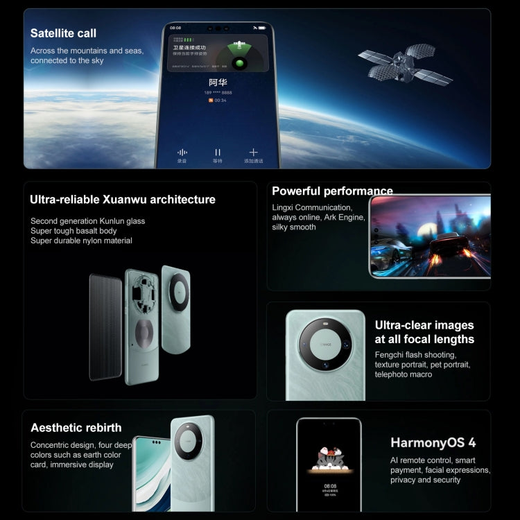 HUAWEI Mate 60 Pro, Identificazione delle impronte digitali sullo schermo, HarmonyOS 4.0 Kirin 9000S Octa Core da 6,69 pollici fino a 2,62 GHz, NFC, OTG, Non supporta Google Play, 12GB+512GB, 12GB+1TB