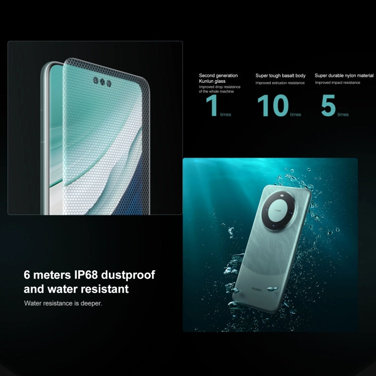 HUAWEI Mate 60 Pro, Identificazione delle impronte digitali sullo schermo, HarmonyOS 4.0 Kirin 9000S Octa Core da 6,69 pollici fino a 2,62 GHz, NFC, OTG, Non supporta Google Play, 12GB+512GB, 12GB+1TB