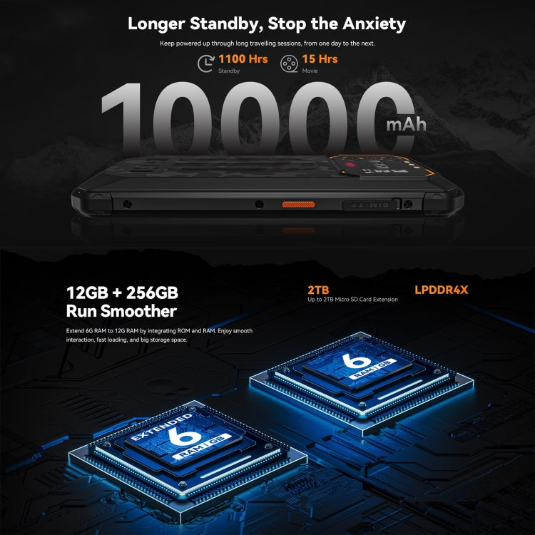 IIF150 B2, IP68/69K / MIL-STD-810H, impronta digitale laterale, visione notturna, Android 13 UMS9230 Octa Core da 6,5 pollici, rete: 4G, NFC, OTG, 6GB+256GB