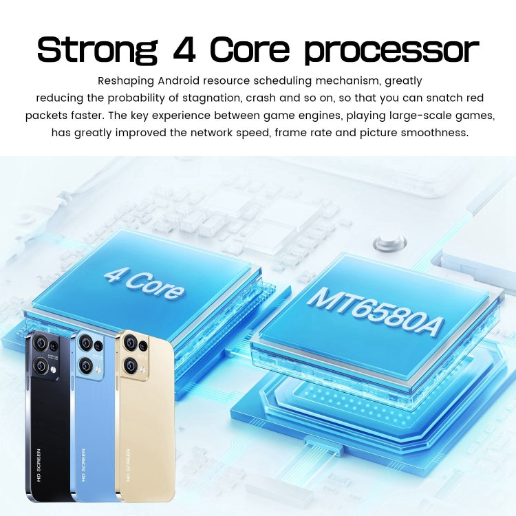 Reno8 Pro / B55, schermo da 6,49 pollici, identificazione facciale, Android 8.1 MTK6580A Quad Core, rete: 3G, OTG, doppia SIM, Reno8 Pro / B55 2GB+16GB