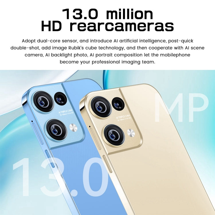 Reno8 Pro / B55, schermo da 6,49 pollici, identificazione facciale, Android 8.1 MTK6580A Quad Core, rete: 3G, OTG, doppia SIM, Reno8 Pro / B55 2GB+16GB