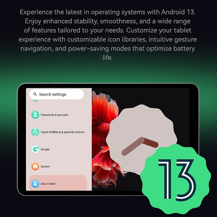 Tablet ALLDOCUBE iPlay 50 Mini Pro 4G LTE, Android 13 MTK Helio G99 Octa Core da 8,4 pollici, iPlay 50 Mini Pro US Plug, iPlay 50 Mini Pro EU Plug