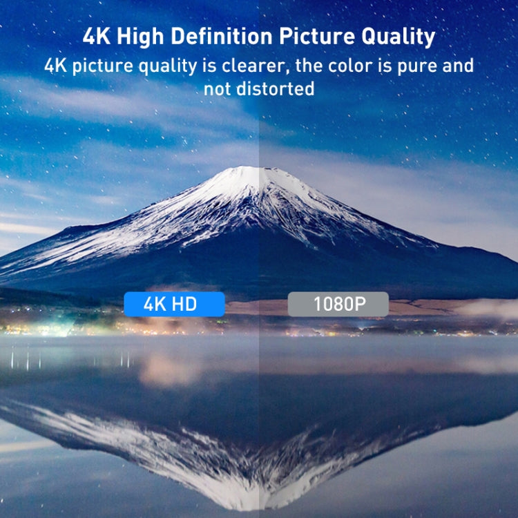 Switch KVM AIMOS AM-KVM401 4K 60Hz HDMI 4 ingressi 1 uscita, AM-KVM401