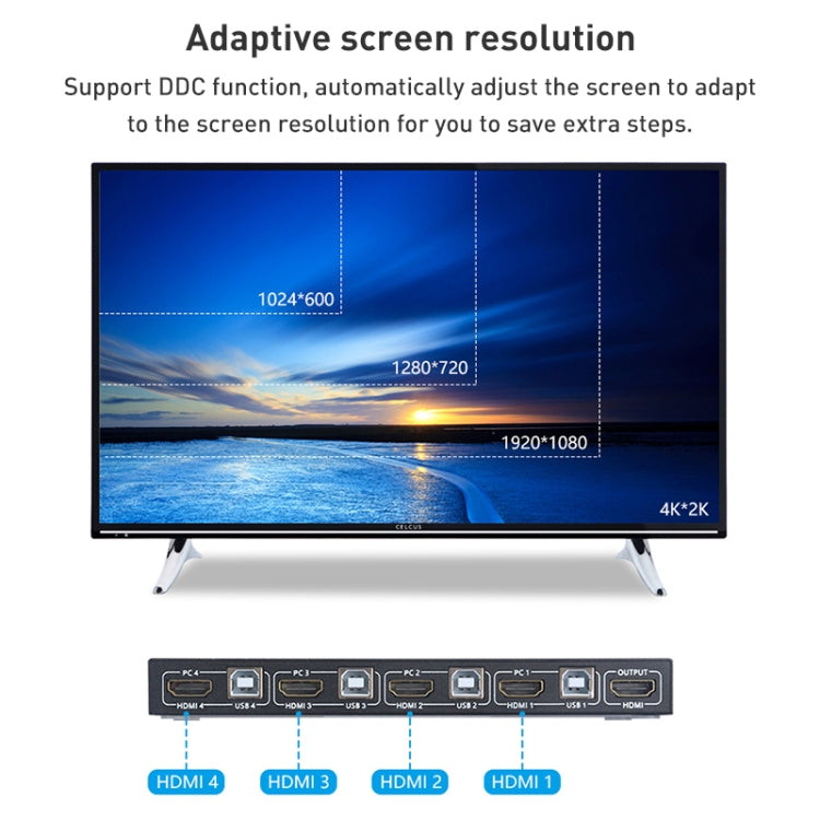Switch KVM AIMOS AM-KVM401 4K 60Hz HDMI 4 ingressi 1 uscita, AM-KVM401