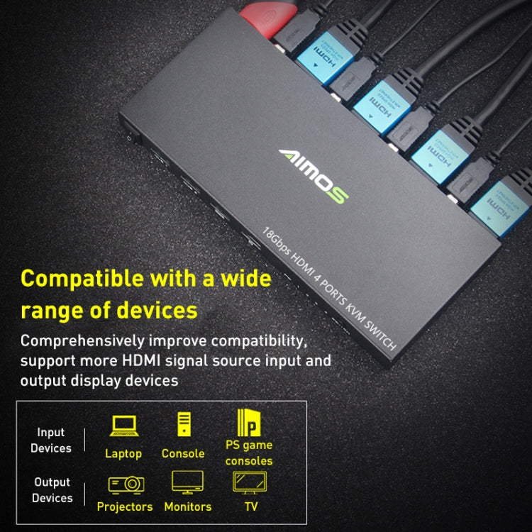 Switch KVM AIMOS AM-KVM401 4K 60Hz HDMI 4 ingressi 1 uscita, AM-KVM401