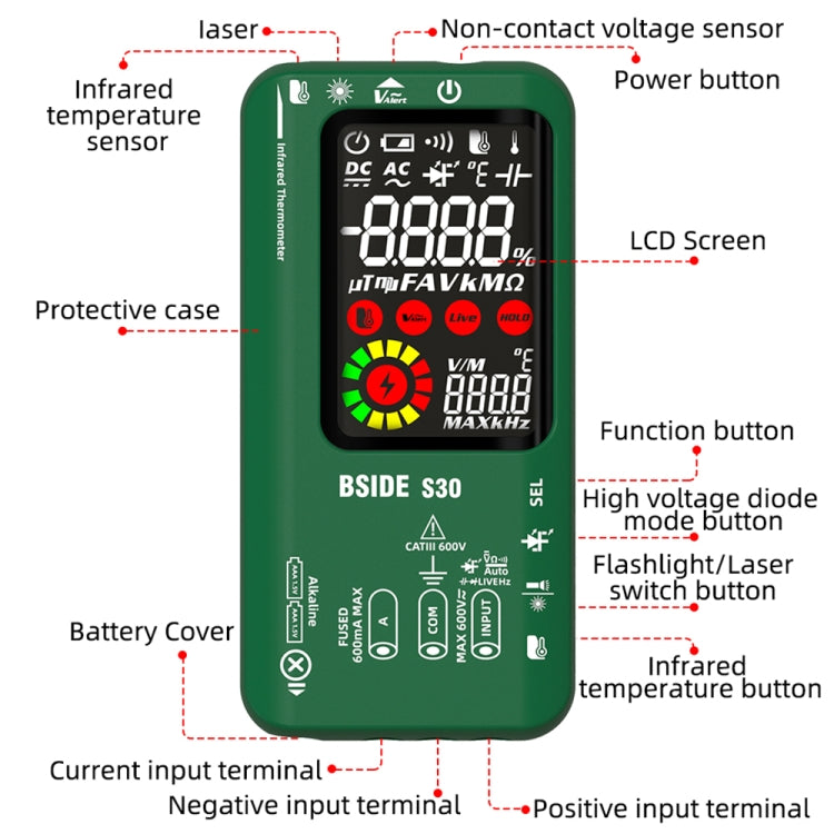 Multimetro per la misurazione della temperatura a infrarossi con schermo a colori intelligente BSIDE S30, S30 (Green), S30 (Red), S30 (Black)