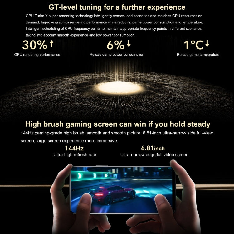 Honor X40 GT Racing, Magic OS 7.0 Snapdragon 888 Octa Core da 6,81 pollici fino a 2,84 GHz, Rete: 5G, OTG, NFC, Non supporta Google Play, 12GB+256GB, 12GB+512GB