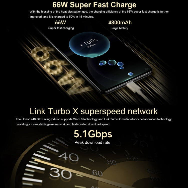 Honor X40 GT Racing, Magic OS 7.0 Snapdragon 888 Octa Core da 6,81 pollici fino a 2,84 GHz, Rete: 5G, OTG, NFC, Non supporta Google Play, 12GB+256GB, 12GB+512GB