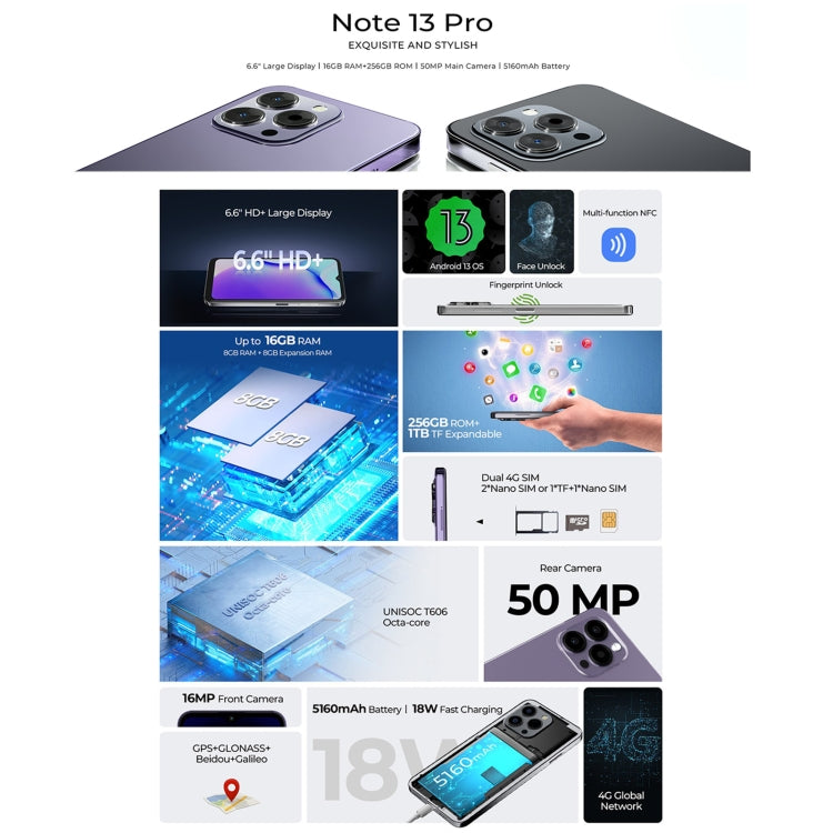 HOTWAV Note 13 Pro, Identificazione delle impronte digitali laterale, 6,6 pollici Android 13 UMS9230 T606 Octa Core fino a 1,6 GHz, Rete: 4G, NFC, OTG, 8GB+256GB