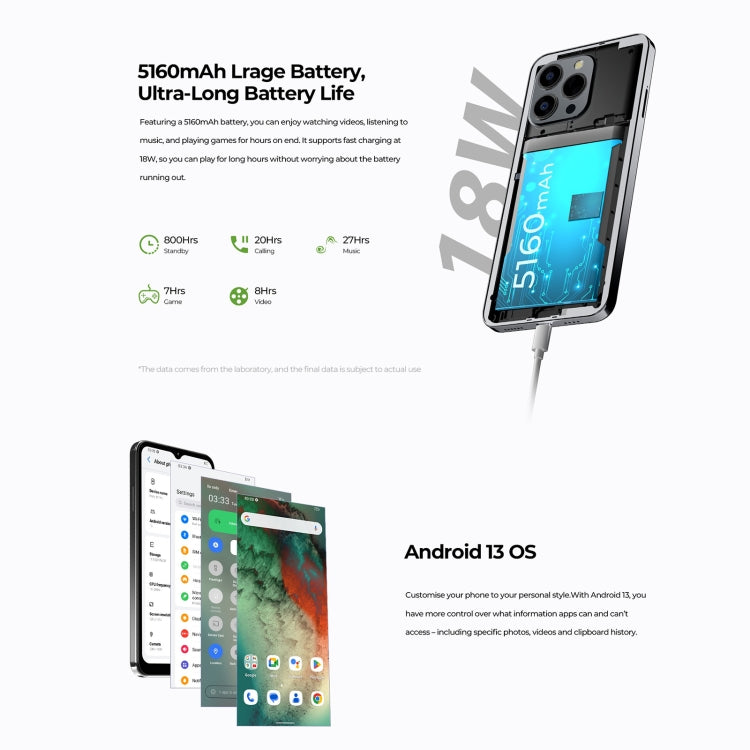 HOTWAV Note 13 Pro, Identificazione delle impronte digitali laterale, 6,6 pollici Android 13 UMS9230 T606 Octa Core fino a 1,6 GHz, Rete: 4G, NFC, OTG, 8GB+256GB