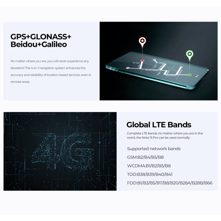 HOTWAV Note 13 Pro, Identificazione delle impronte digitali laterale, 6,6 pollici Android 13 UMS9230 T606 Octa Core fino a 1,6 GHz, Rete: 4G, NFC, OTG, 8GB+256GB