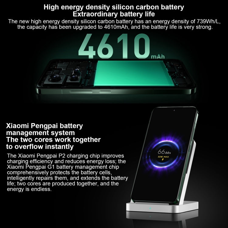 Xiaomi 14, 6,36 pollici Xiaomi HyperOS Snapdragon 8 Gen 3 Octa Core 4nm fino a 3,3GHz, NFC, Rete: 5G, 12GB+256GB, 16GB+512GB, 16GB+1TB