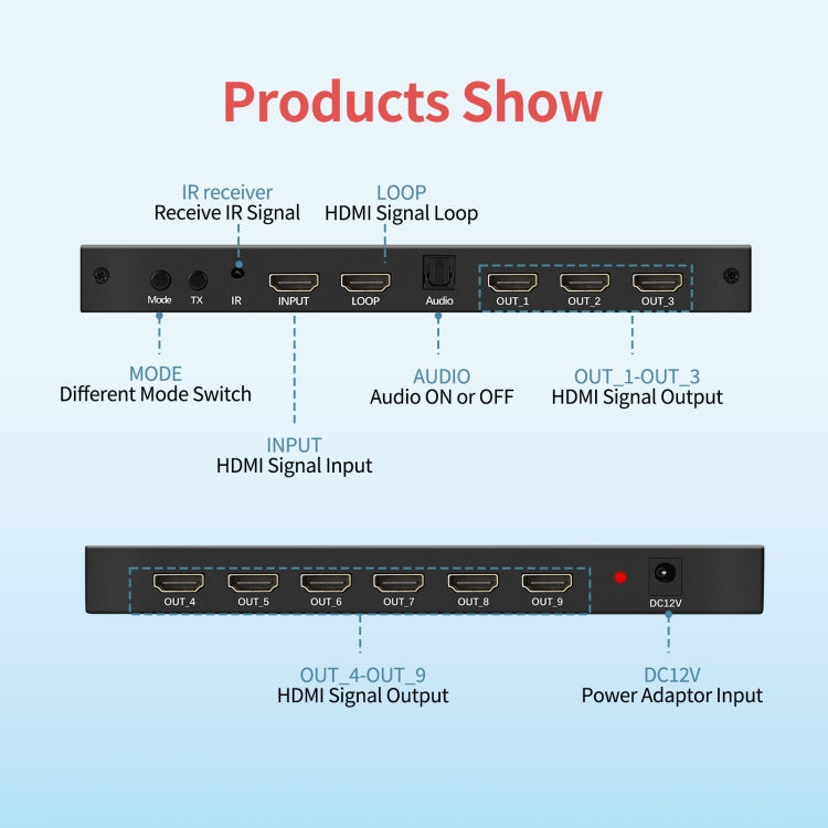NK-330 3x3 4K 9 schermo HDMI DVI TV Video Wall Controller Splitter Multi schermo video Giuntatrice per processore, US Plug, AU Plug, EU Plug, UK Plug