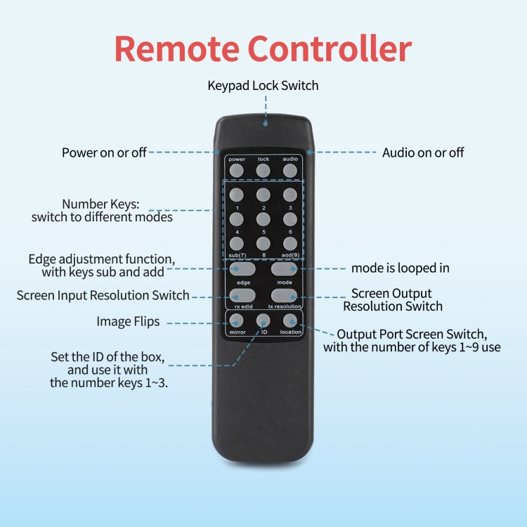 NK-330 3x3 4K 9 schermo HDMI DVI TV Video Wall Controller Splitter Multi schermo video Giuntatrice per processore, US Plug, AU Plug, EU Plug, UK Plug