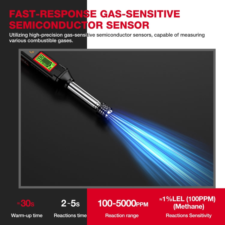 HABOTEST HT56 Pro Rilevatore di gas combustibile Gas di petrolio liquefatto Allarme gas naturale, HT56 Pro