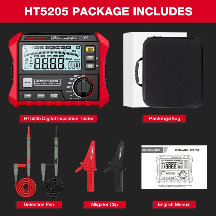 HABOTEST HT5205 Tester per resistenza di isolamento, HT5205