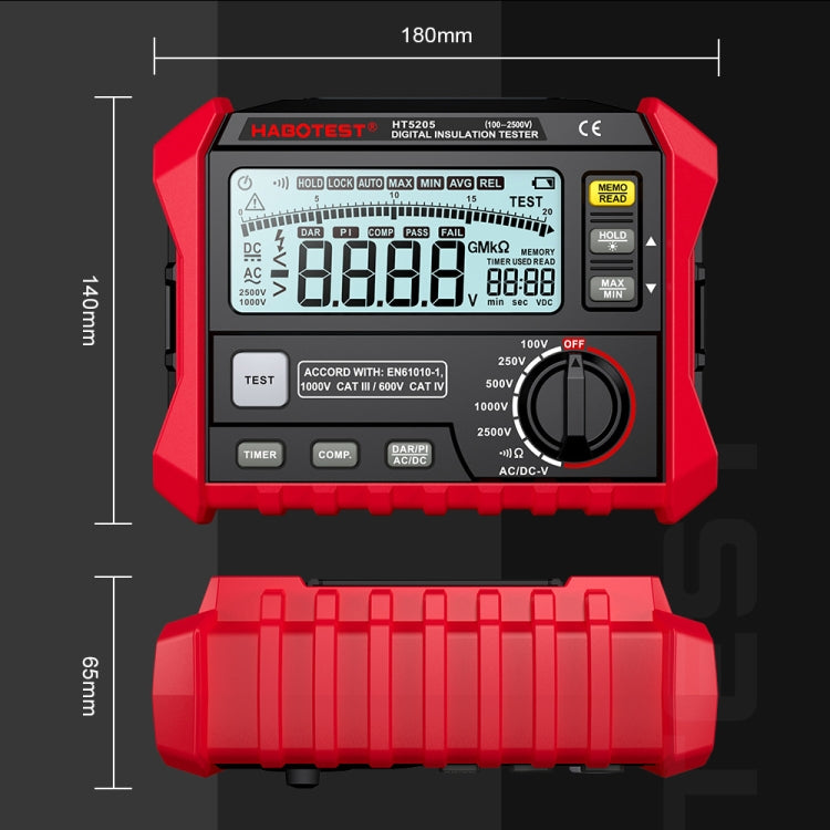 HABOTEST HT5203 Tester per resistenza di isolamento, HT5203