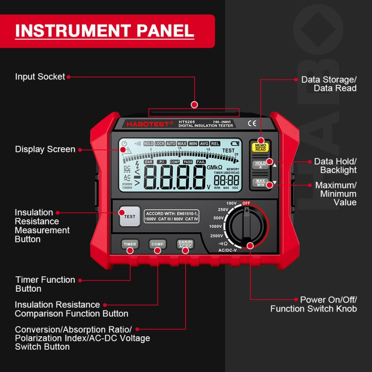 HABOTEST HT5203 Tester per resistenza di isolamento, HT5203
