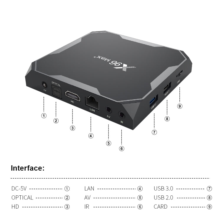 X96 max+ 4K Smart TV Box, Android 9.0, Amlogic S905X3 Quad-Core Cortex-A55,4GB+64GB, Supporto LAN, AV, WiFi 2.4G/5G, USBx2, Scheda TF,, EU Plug, US Plug, UK Plug, AU Plug