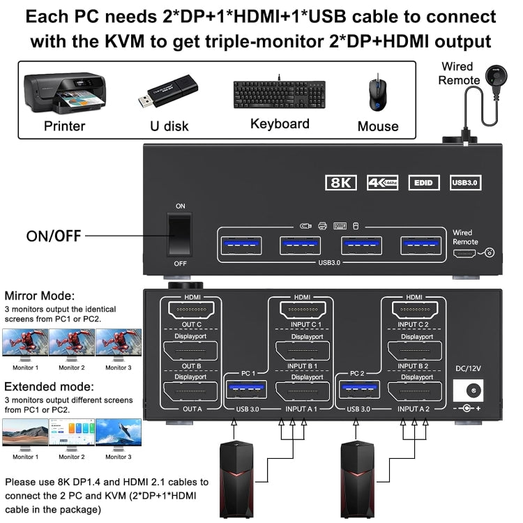 KC-KVM203DH Switch KVM per monitor tripli USB 3.0 DP+DP+HDMI 8K 30Hz, KC-KVM203DH