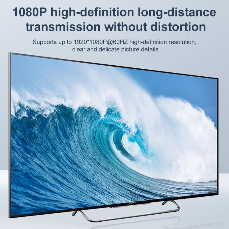Convertitore trasmettitore e ricevitore extender HDMI Measy ET1815, distanza di trasmissione: 150 m, AU, EU, US, UK