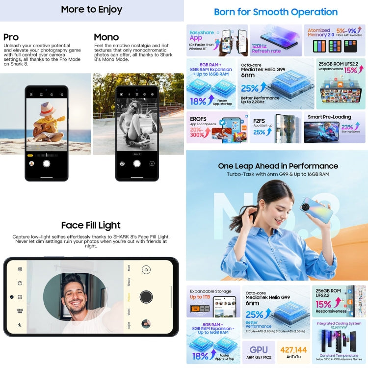 Blackview SHARK 8, Identificazione delle impronte digitali, 6,78 pollici Android 13 MTK6789 Helio G99 Octa Core fino a 2,2 GHz, Rete: 4G, OTG, 8GB+128GB, 8GB+256GB