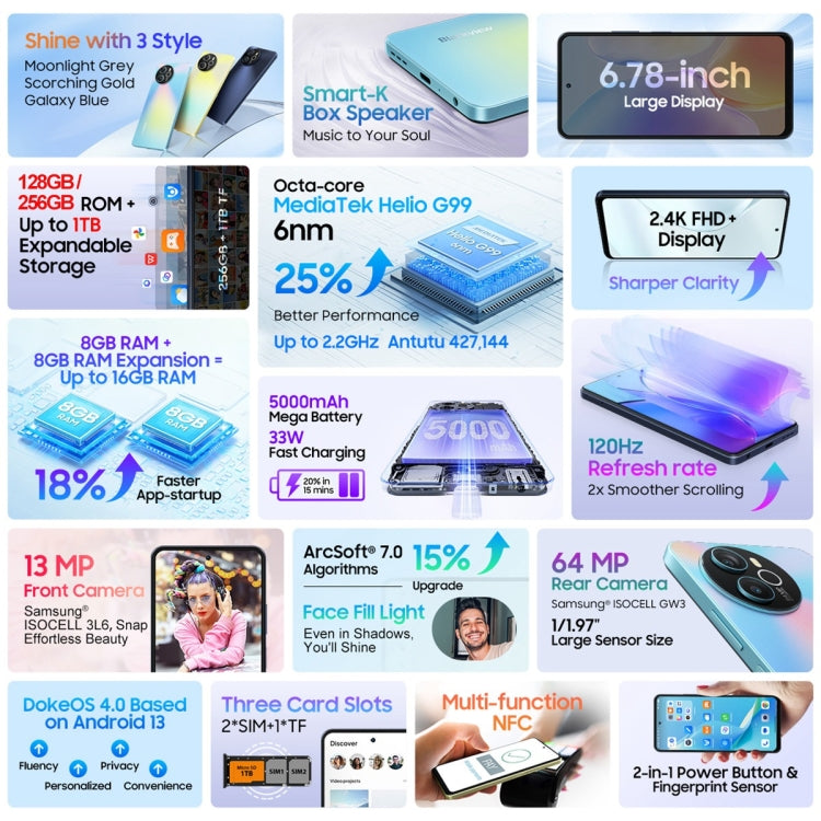 Blackview SHARK 8, Identificazione delle impronte digitali, 6,78 pollici Android 13 MTK6789 Helio G99 Octa Core fino a 2,2 GHz, Rete: 4G, OTG, 8GB+128GB, 8GB+256GB