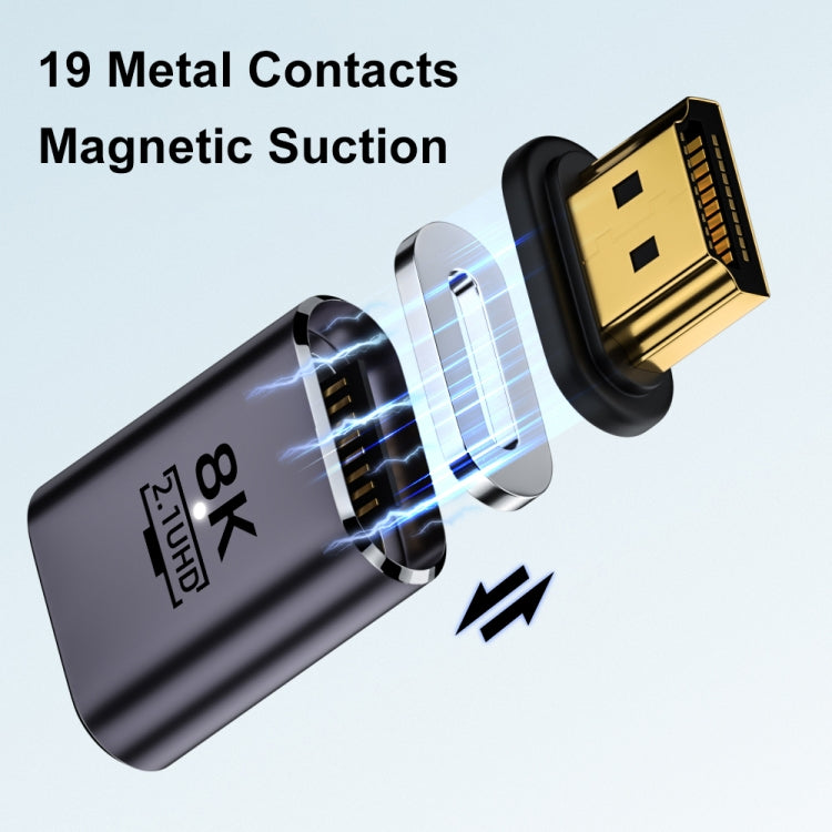 Adattatore magnetico da HDTV a HDTV 8K 60Hz, Male Straight Female Side Right Bend, Male Straight Female Side Left Bend, 3D Curved Female Vertical Reverse Side, 3D Curved Female Vertical Front Side, Straight