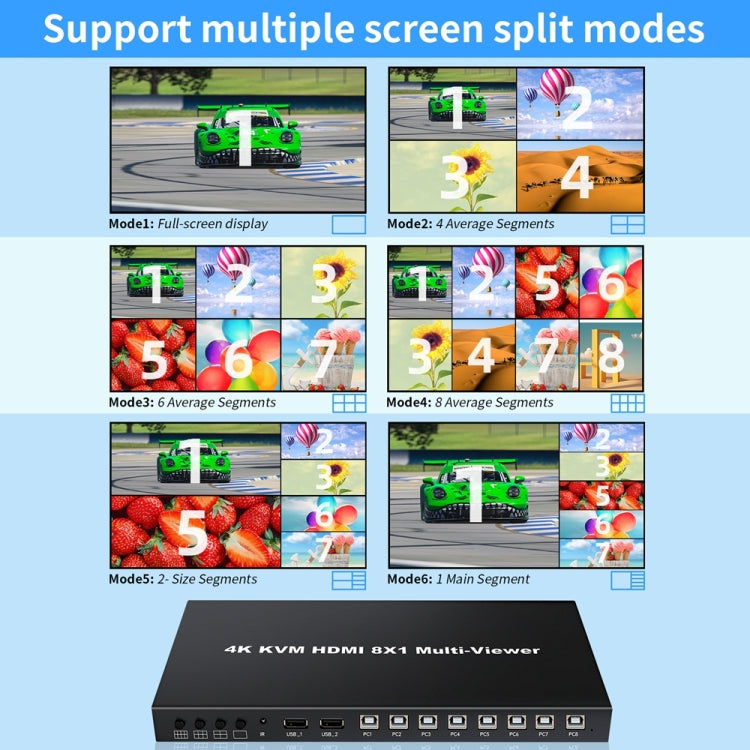 Switch KVM splitter schermo HDMI a 8 vie NK-E80 4K 30Hz 8 ingressi 1 uscita, EU Plug, US Plug, UK Plug, AU Plug