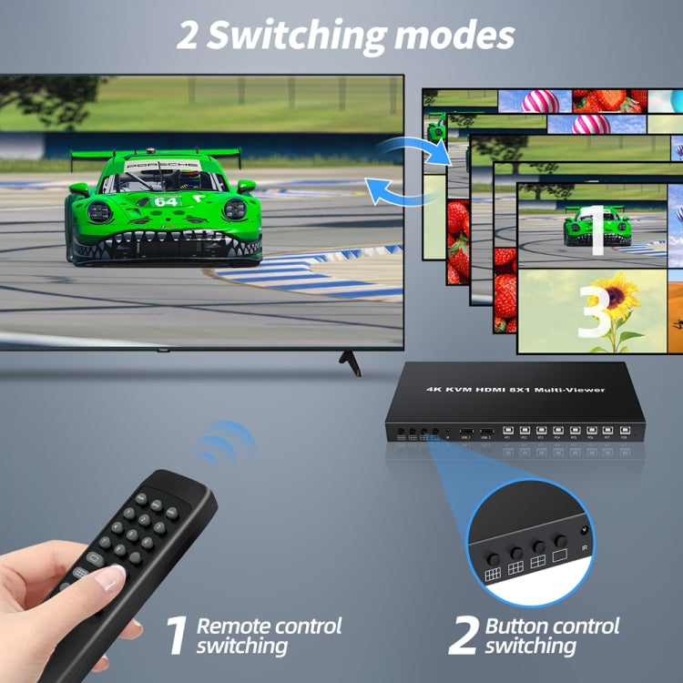 Switch KVM splitter schermo HDMI a 8 vie NK-E80 4K 30Hz 8 ingressi 1 uscita, EU Plug, US Plug, UK Plug, AU Plug