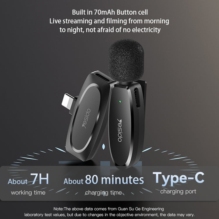 YESIDO KR15 Doppio microfono lavalier wireless a bassa latenza con ricevitore 3 in 1, KR15