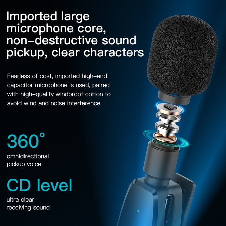 YESIDO KR15 Doppio microfono lavalier wireless a bassa latenza con ricevitore 3 in 1, KR15