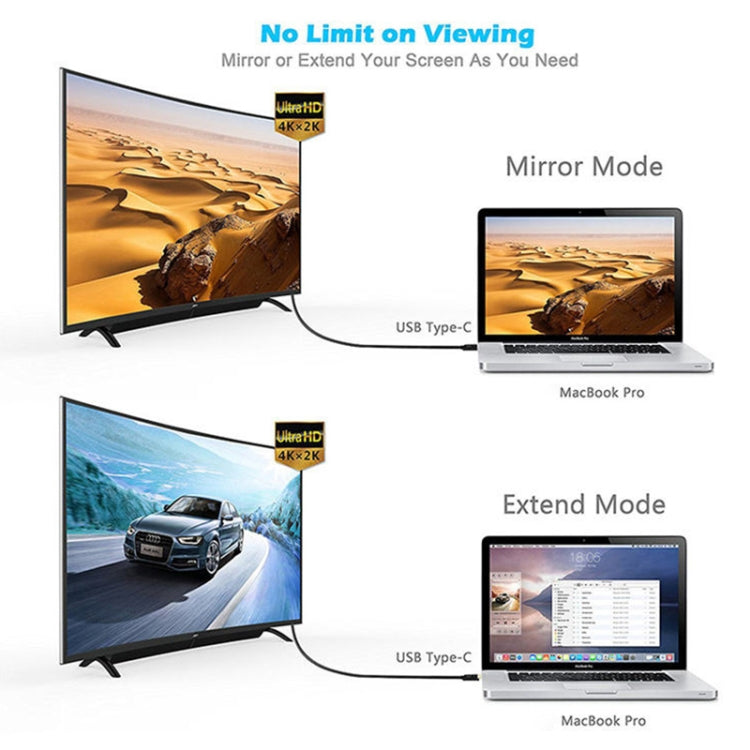 Cavo adattatore USB-C/Type-C a HDMI HD, lunghezza: 1,8 m, 4K 30Hz, 4K 60Hz