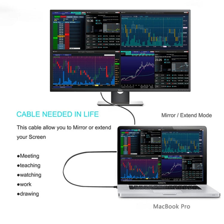 Cavo adattatore USB-C/Type-C a HDMI HD, lunghezza: 1,8 m, 4K 30Hz, 4K 60Hz
