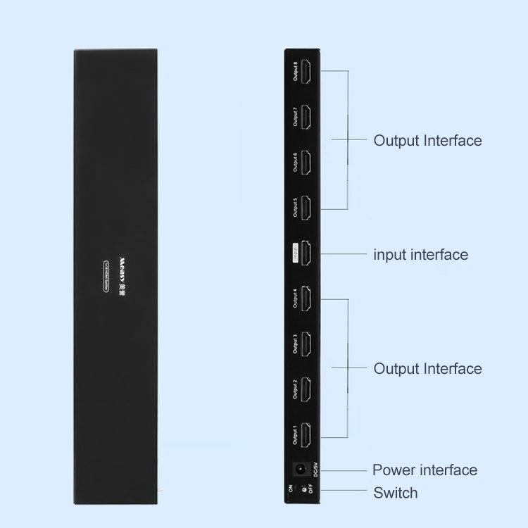 Measy SPH108 Splitter display simultaneo da 1 a 8 HDMI 4K 1080P, 1 to 8, AU Plug, 1 to 8, EU Plug, 1 to 8, UK Plug