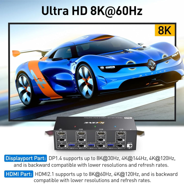 KC-KVM303DH Switch KVM per monitor tripli USB 3.0 DP+DP+HDMI 8K 60Hz, EU Plug, US Plug
