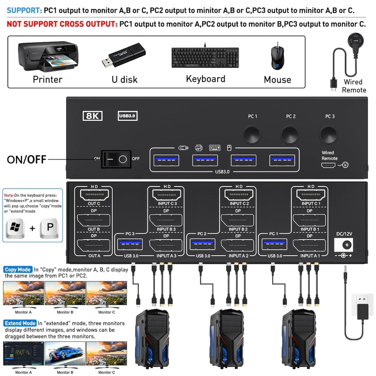 KC-KVM303DH Switch KVM per monitor tripli USB 3.0 DP+DP+HDMI 8K 60Hz, EU Plug, US Plug