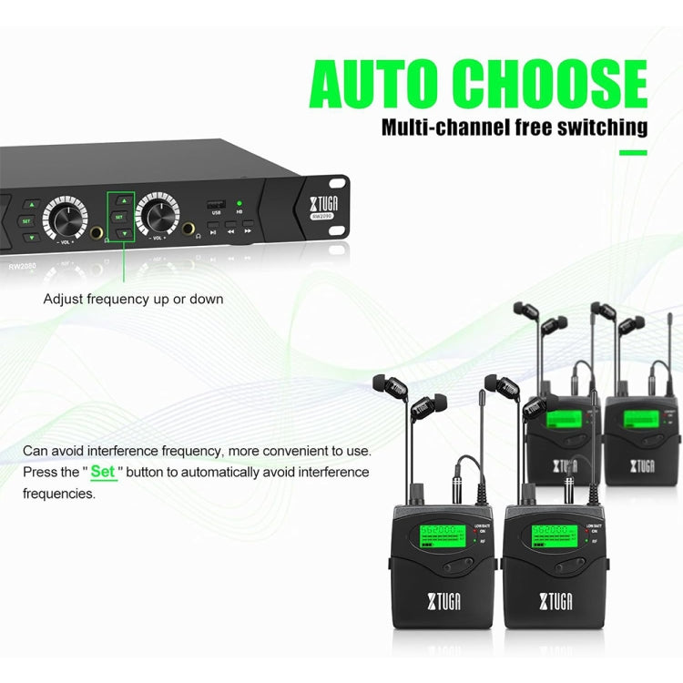 XTUGA RW2090 Sistema di monitoraggio intraauricolare professionale da palco wireless a 2 canali 2 in 1, US Plug, EU Plug, AU Plug, UK Plug