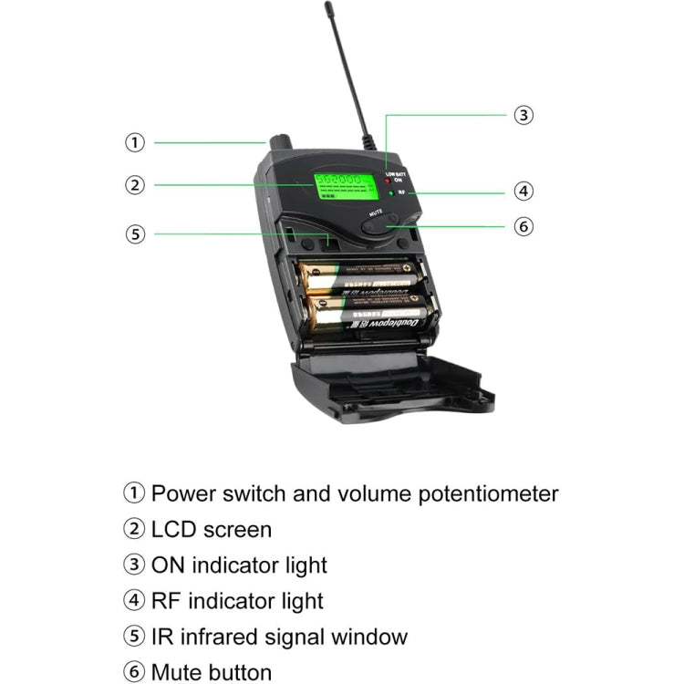 XTUGA RW2090 Sistema di monitoraggio intraauricolare professionale da palco wireless a 2 canali 2 in 1, US Plug, EU Plug, AU Plug, UK Plug